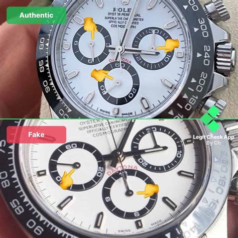 How to Spot a Fake Rolex Daytona a Guide to Identifying Real vs 